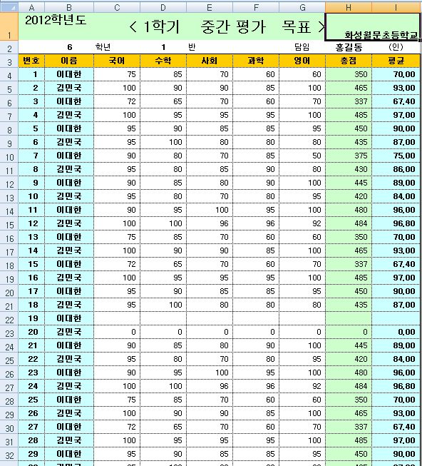 평가결과_분포그래프-목표입력화면.PNG