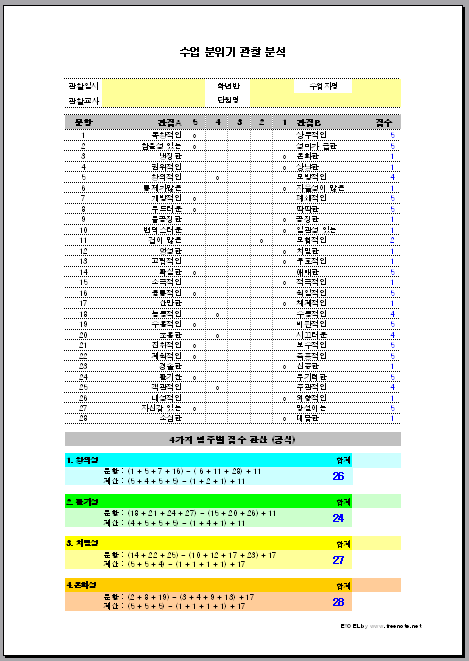 수업분위기관찰분석표.png
