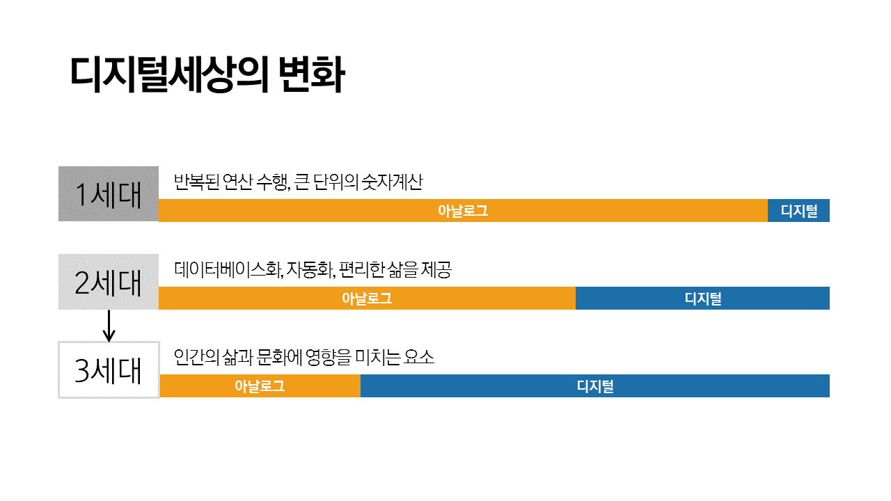 슬라이드9.PNG