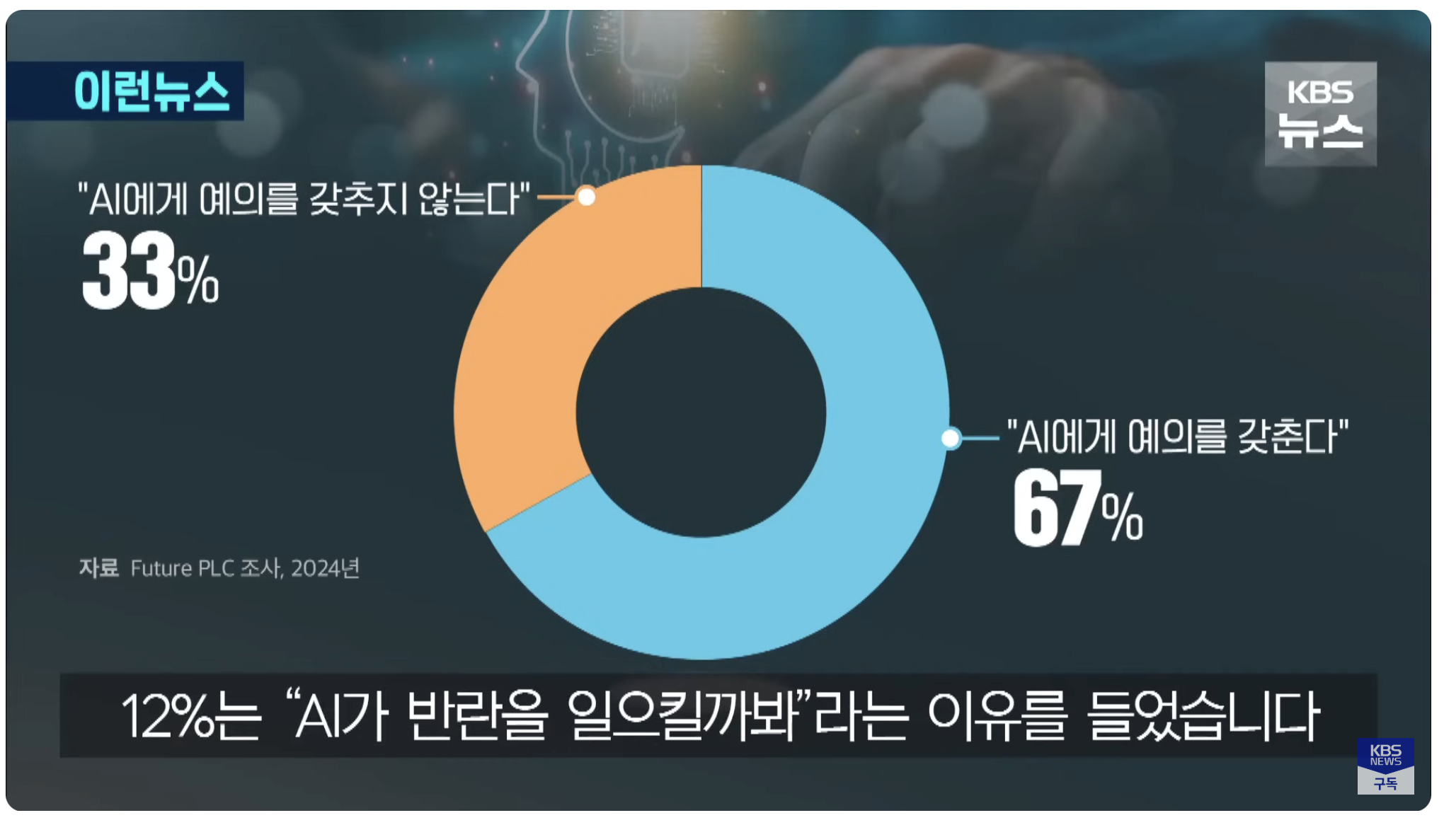 스크린샷 2025-07-03 오후 12.58.36.png